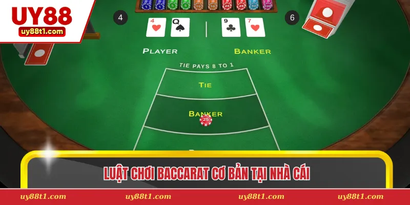 Luật chơi baccarat cơ bản tại nhà cái