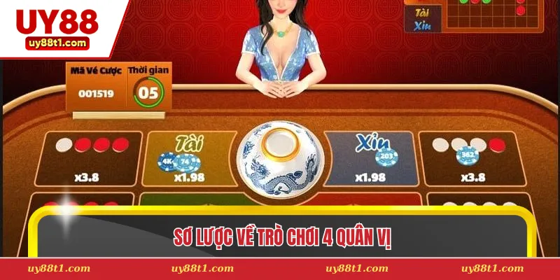 Sơ lược về trò chơi 4 quân vị